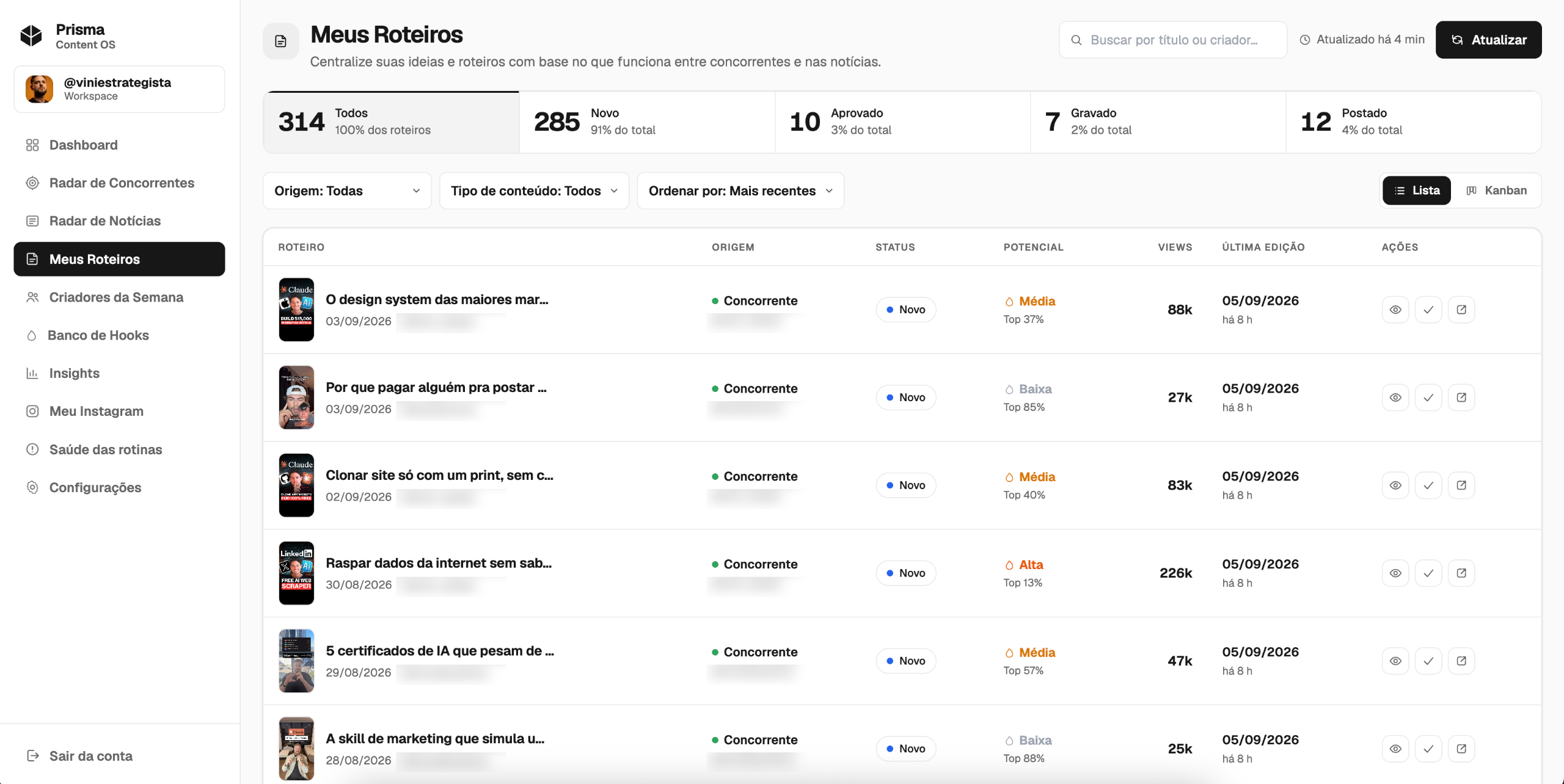 A fila de roteiros em lista, com origem, status, potencial e views de cada um.